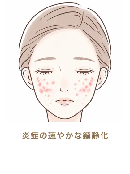 炎症の速やかな鎮静化