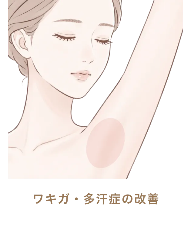 ワキガ・多汗症の改善