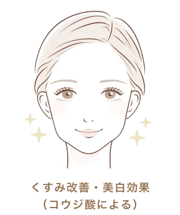 くすみ改善・美白効果（コウジ酸による）