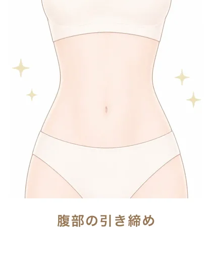 腹部の引き締め