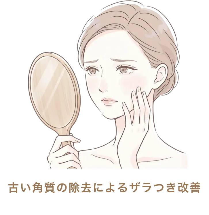古い角質の除去によるザラつき改善