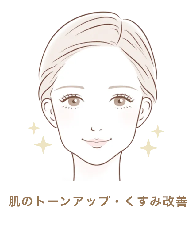 肌のトーンアップ・くすみ改善