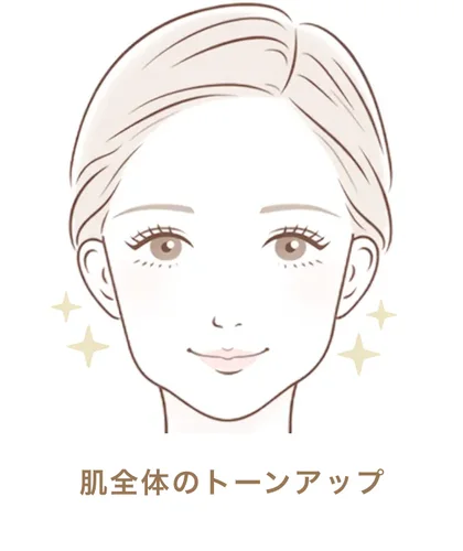 肌全体のトーンアップ