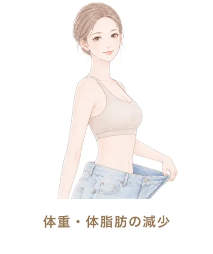 体重・体脂肪の減少