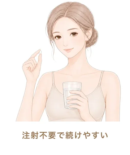 注射不要で続けやすい