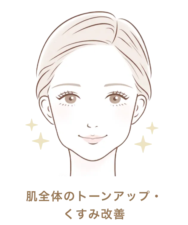 肌全体のトーンアップ・くすみ改善