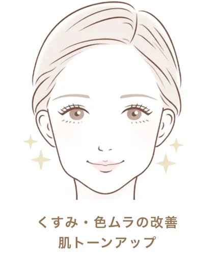 くすみ・色ムラの改善肌トーンアップ