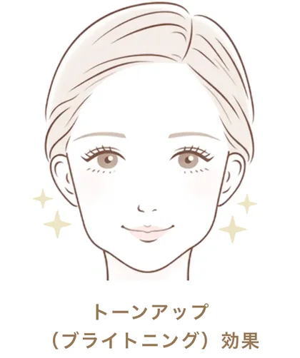 トーンアップ（ブライトニング）効果