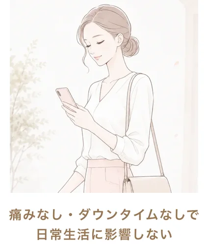 痛みなし・ダウンタイムなしで日常生活に影響しない