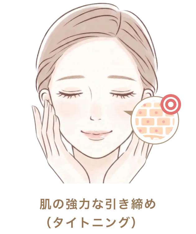 肌の強力な引き締め（タイトニング）