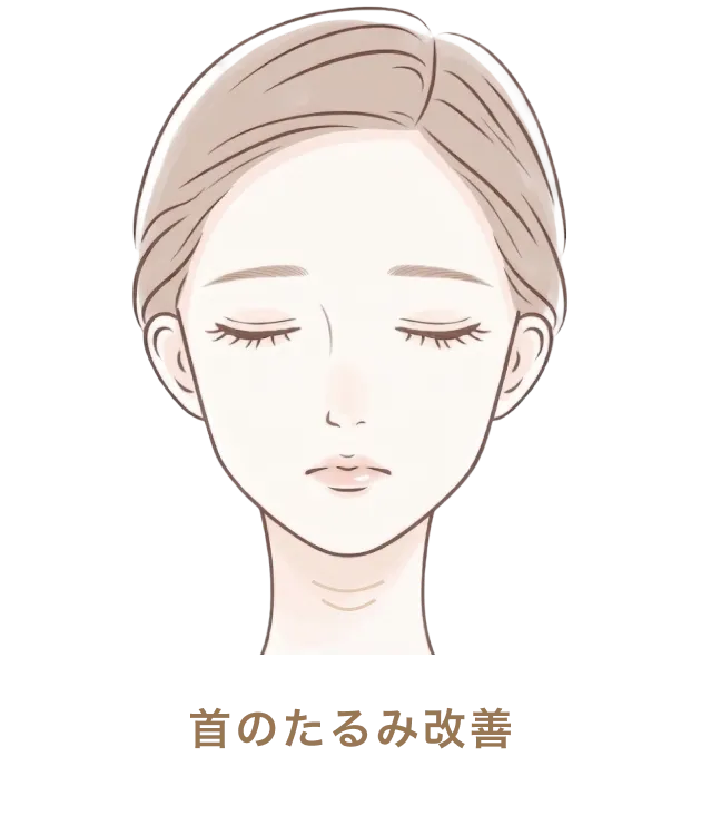 首のたるみ改善