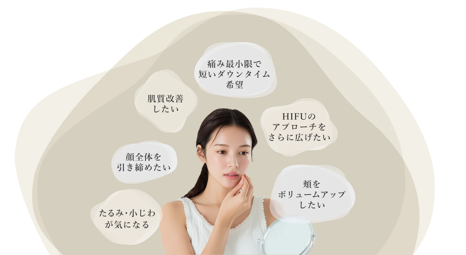 痛み最小限で短いダウンタイム希望 肌質改善したい 顔全体を引き締めたい たるみ・小じわが気になる HIFUのアプローチをさらに広げたい 頬をボリュームアップしたい