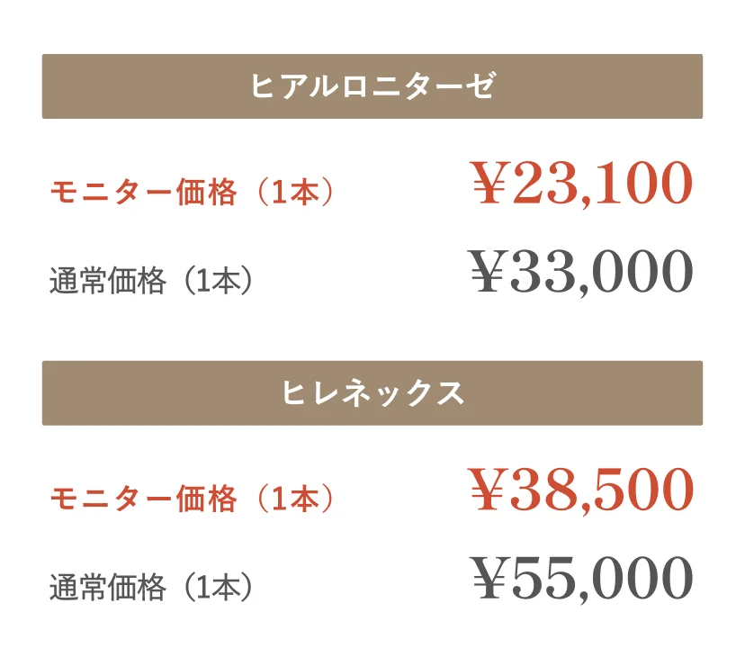 ヒアルロニターゼ モニター価格（1本）¥23,100 通常価格（1本）¥33,000 ヒレネックス モニター価格（1本）¥38,500 通常価格（1本）¥55,000