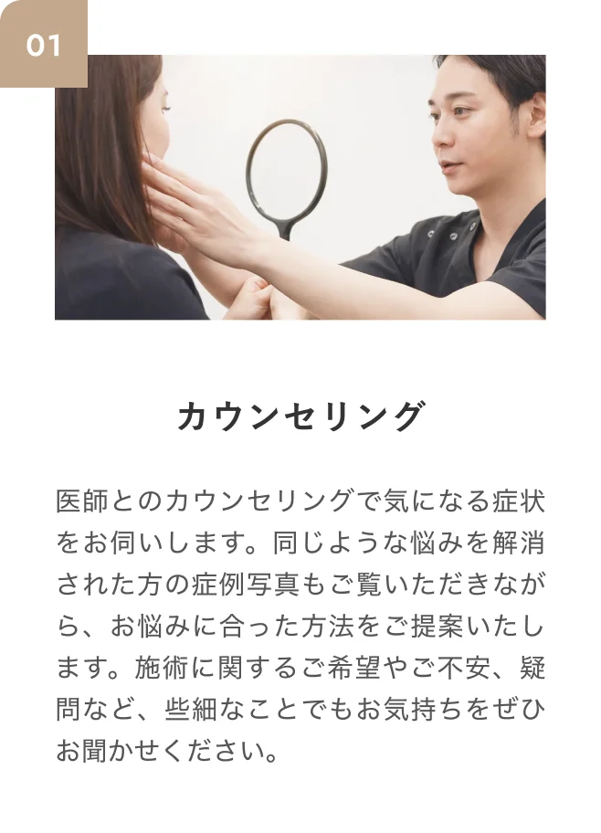 STEP01 カウンセリング 医師とのカウンセリングで気になる症状をお伺いします。同じような悩みを解消された方の症例写真もご覧いただきながら、お悩みに合った方法をご提案いたします。施術に関するご希望やご不安、疑問など、些細なことでもお気持ちをぜひお聞かせください。