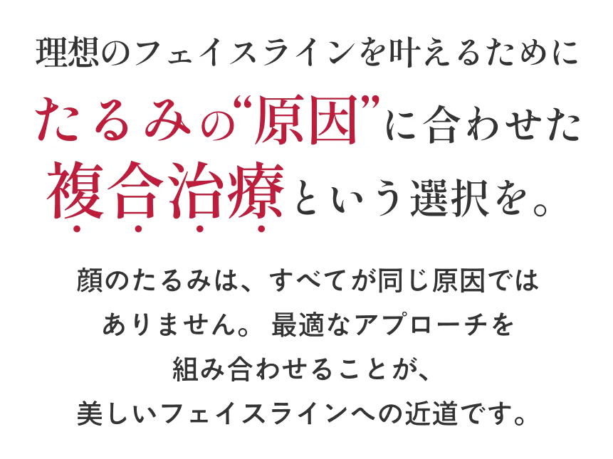 たるみの"原因"に合わせた複合治療という選択を。