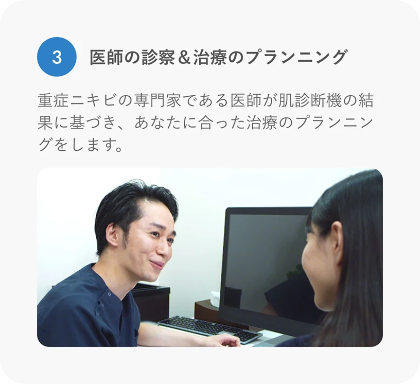 医師の診察＆治療のプランニング